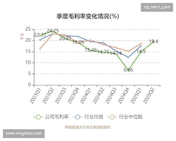 今创集团收盘上涨2.31%，滚动市盈率22.09倍，总市值90.13亿元